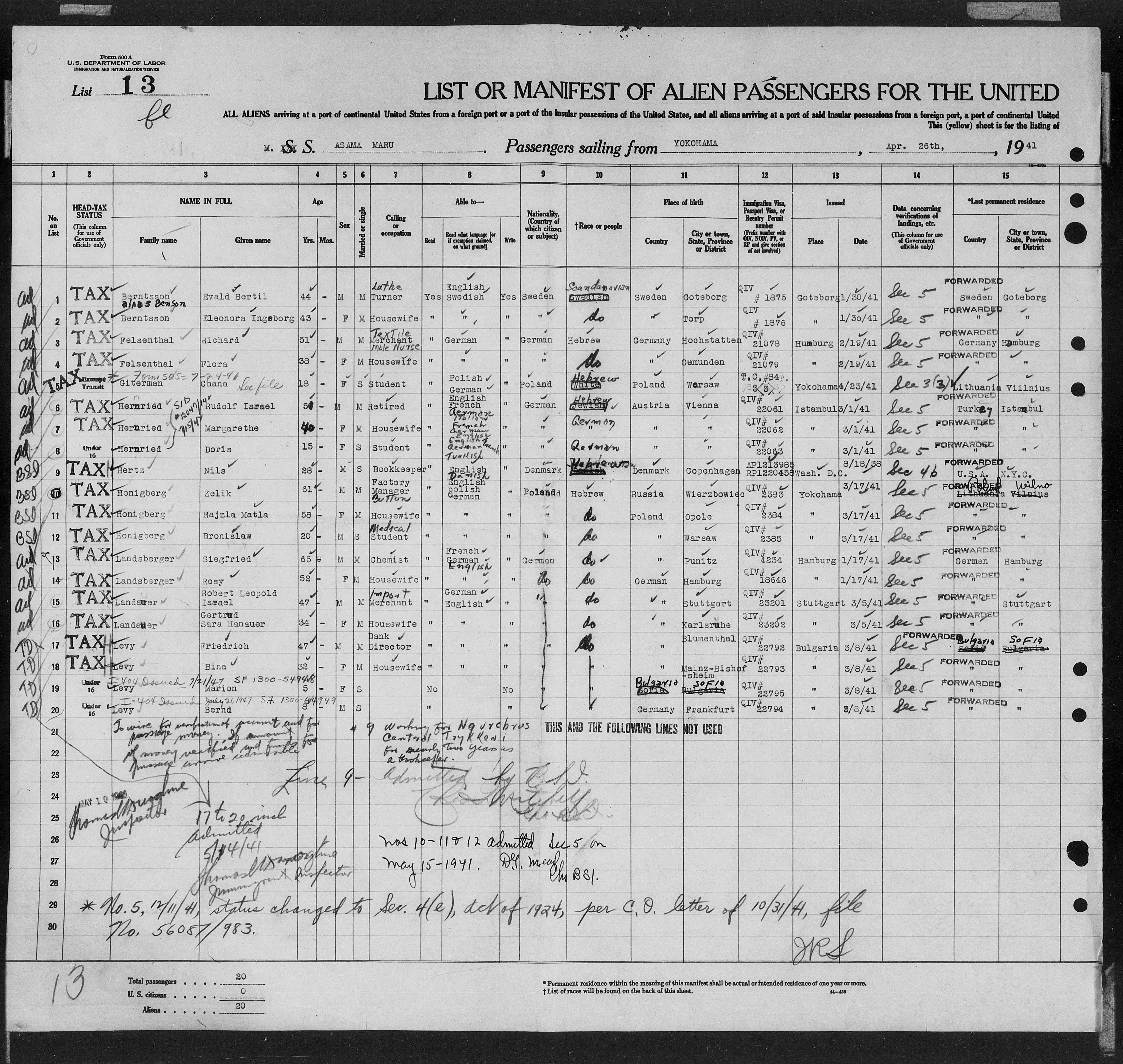 Document — Zelik Honigsberg