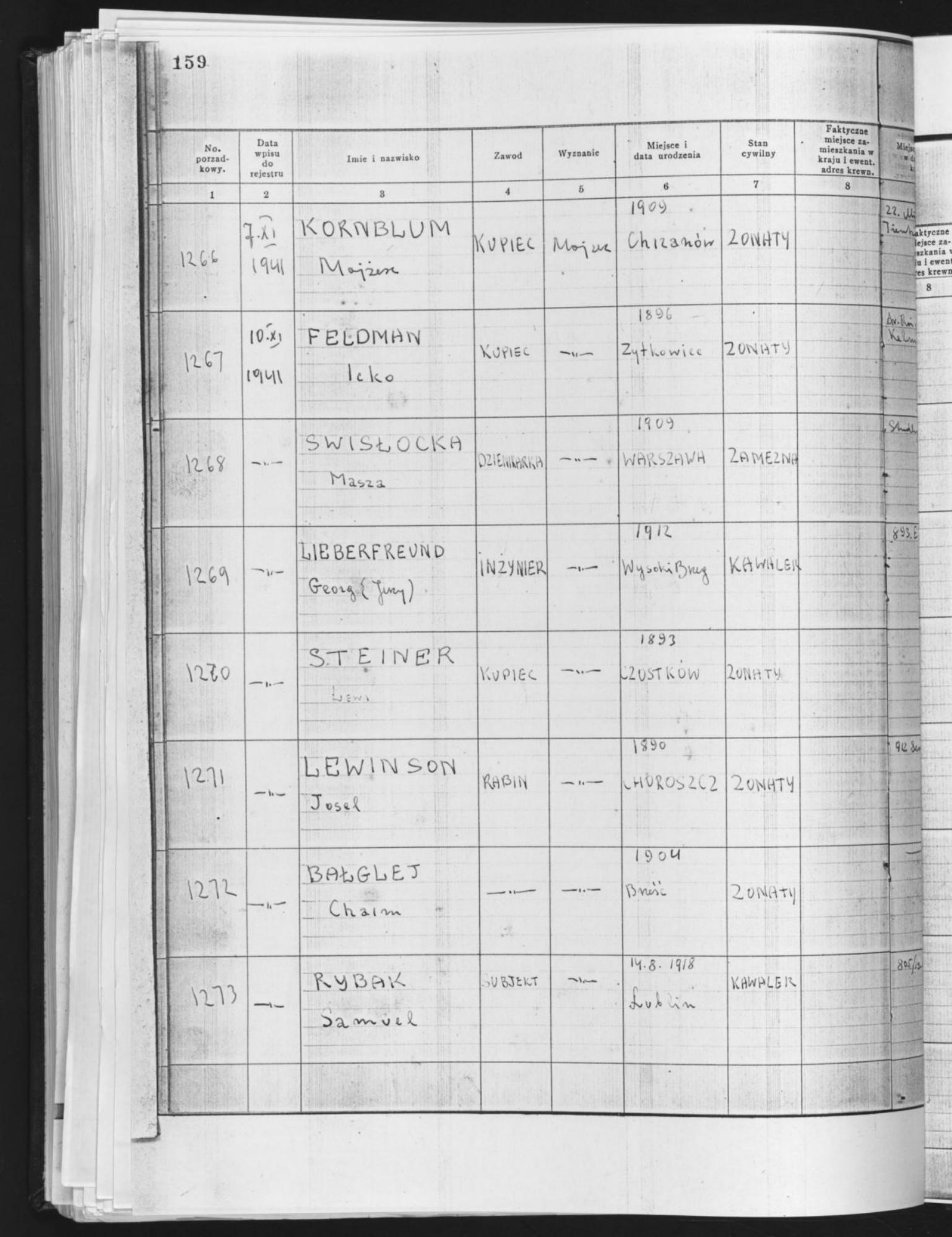 Document — Abraham Swislocki