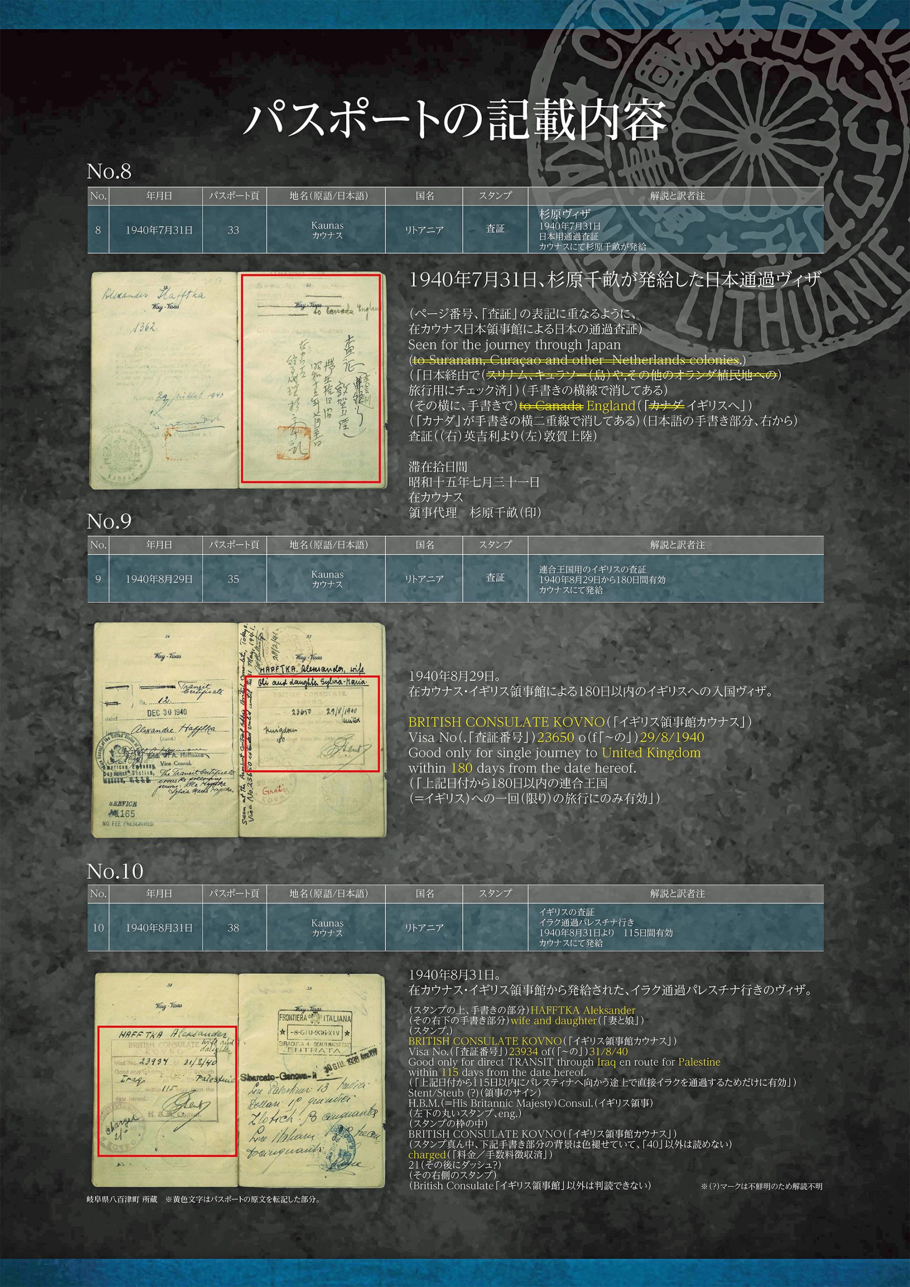 Document — Aleksander Hafftka