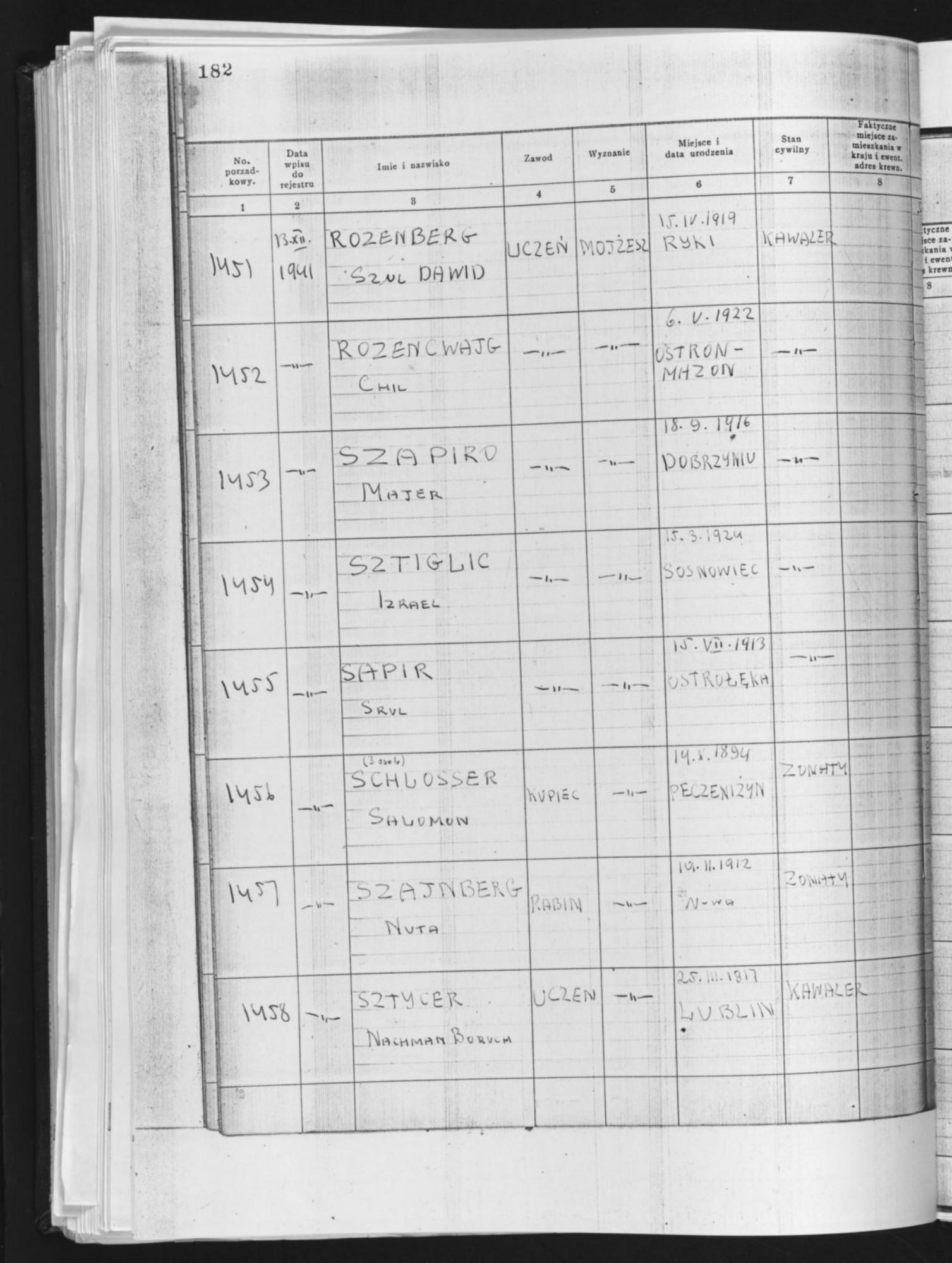 Document — Mejer Szapiro