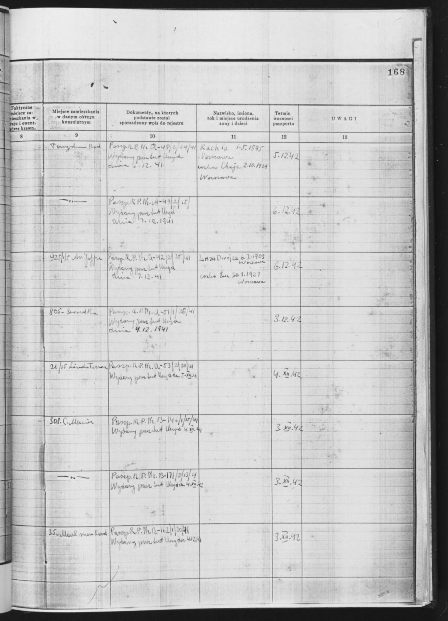 Document — Ruchla Ambaras