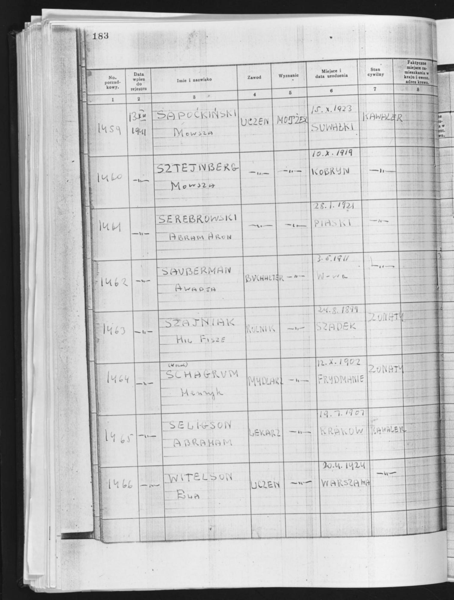Document — Fiszel Chil Szajniak