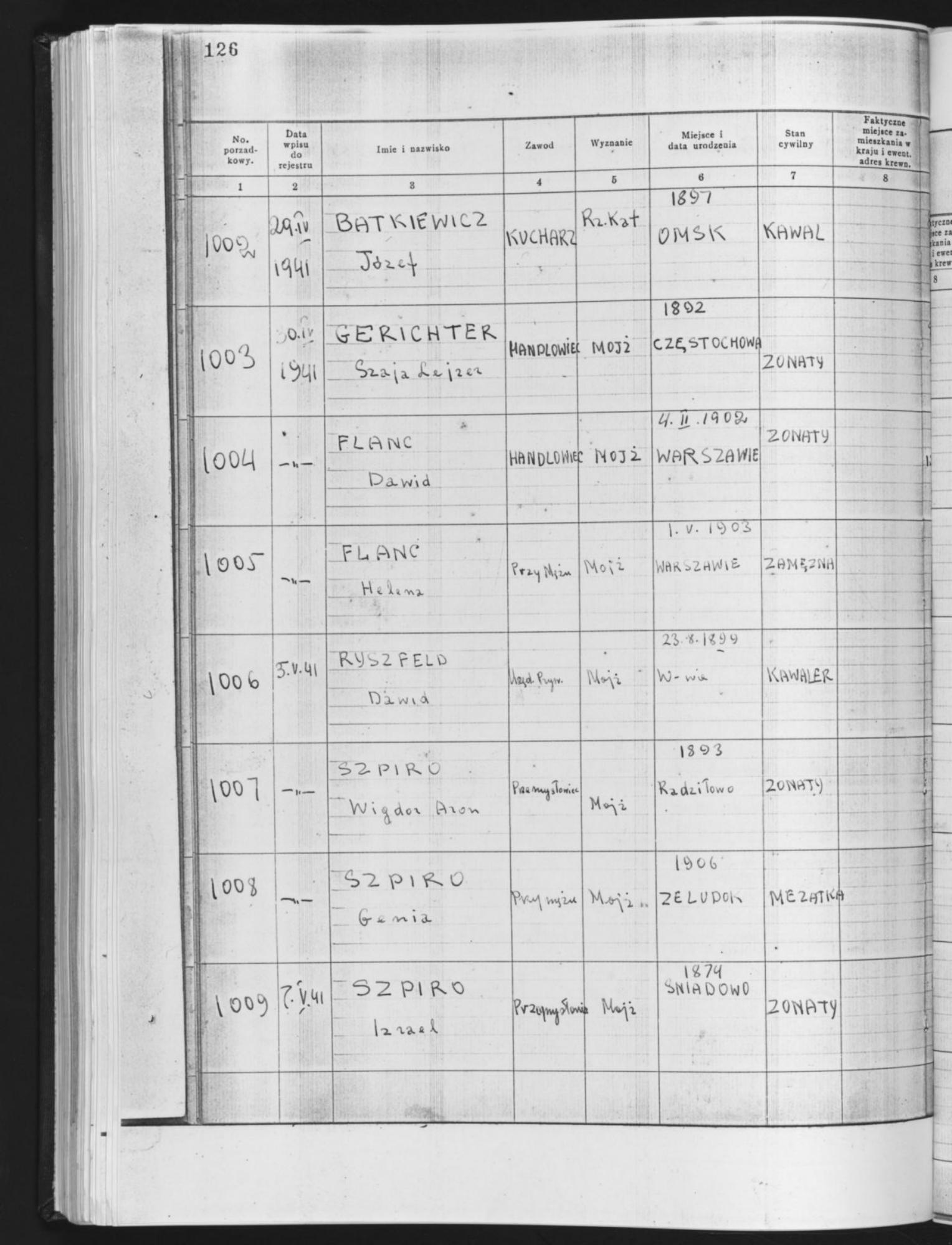 Document — Szaja Lejzor Gerichter