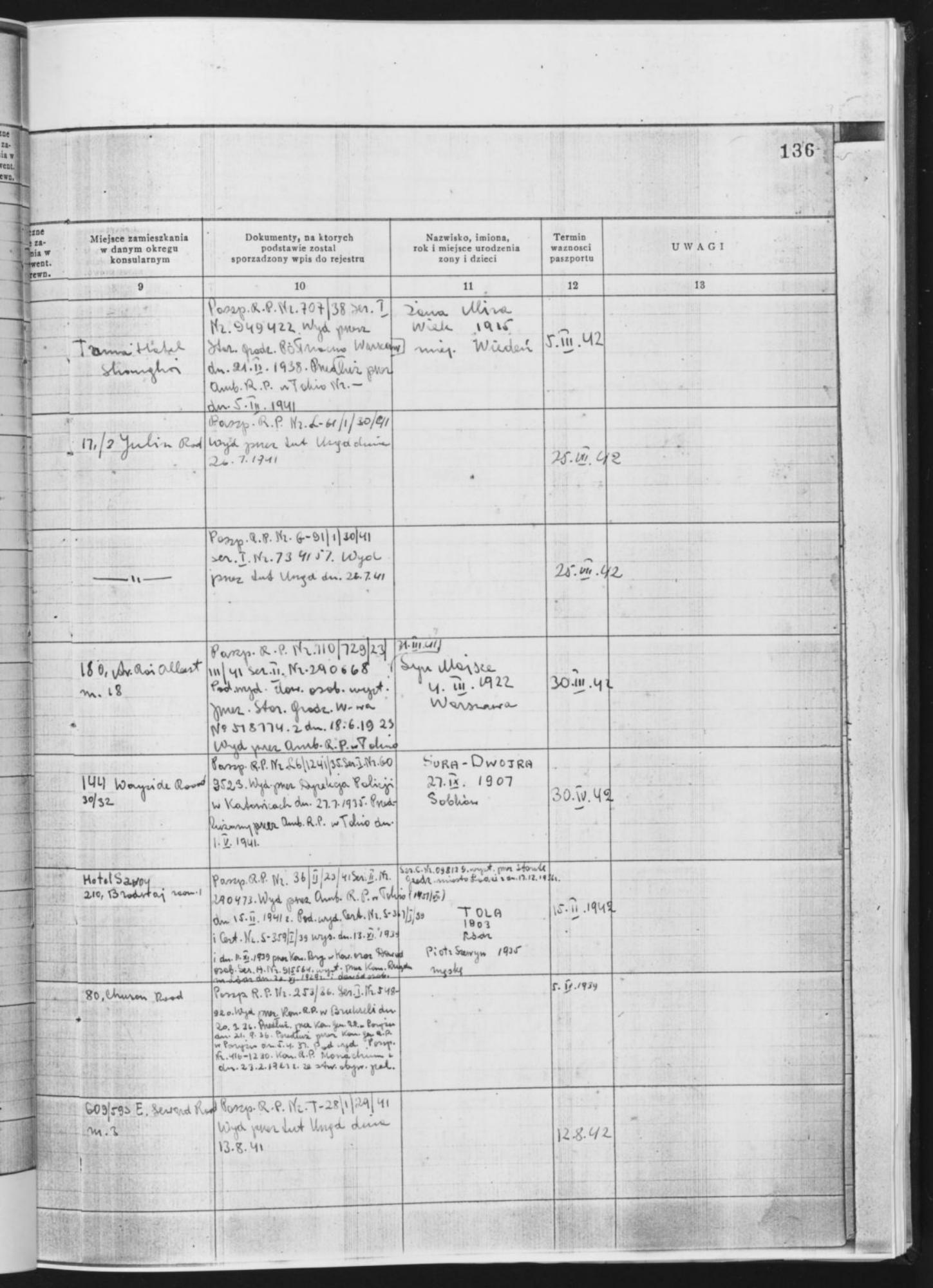 Document — Tola Sapir