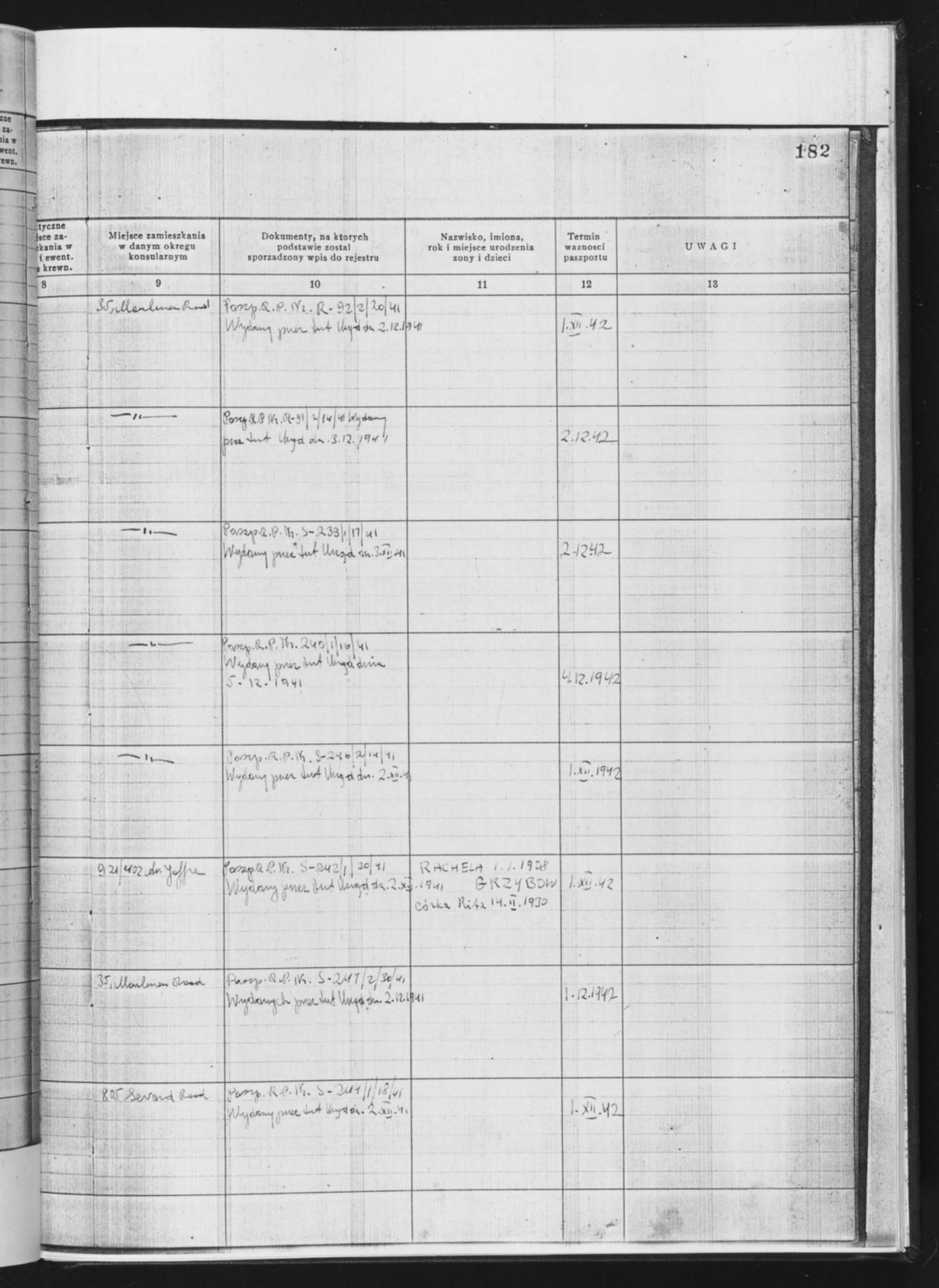 Document — Mejer Szapiro