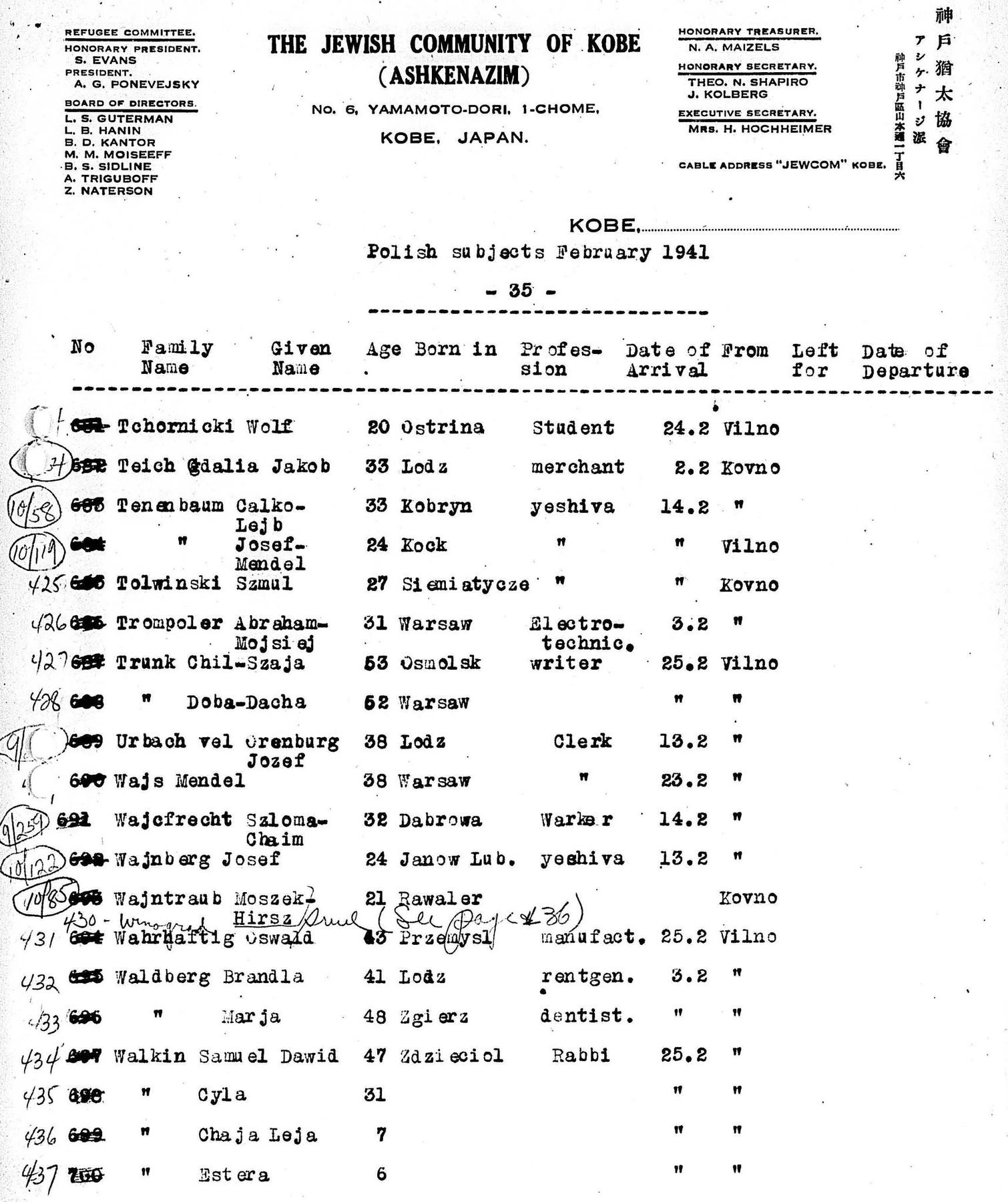 Document — Szmul Walkin