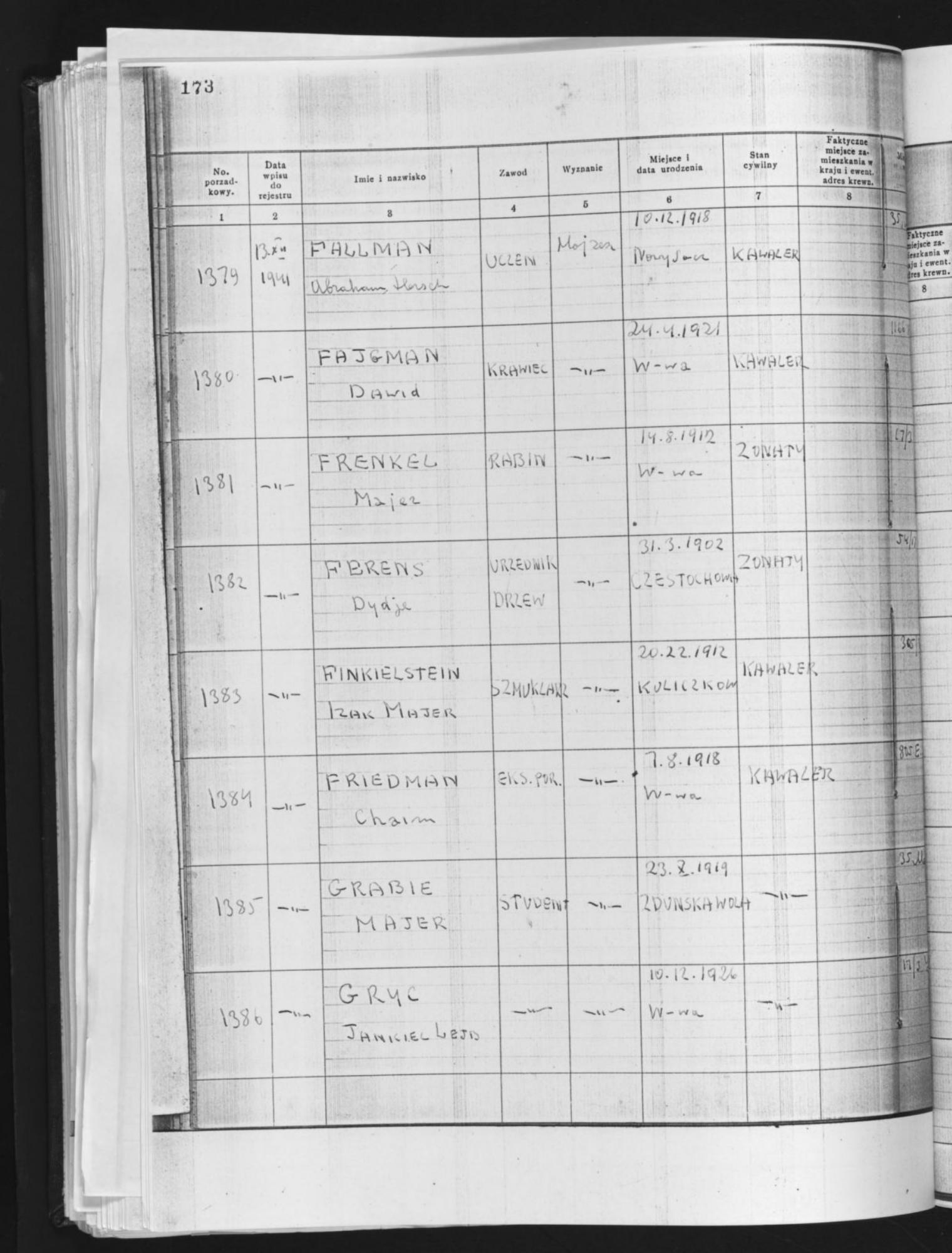 Document — Dyde Ferens
