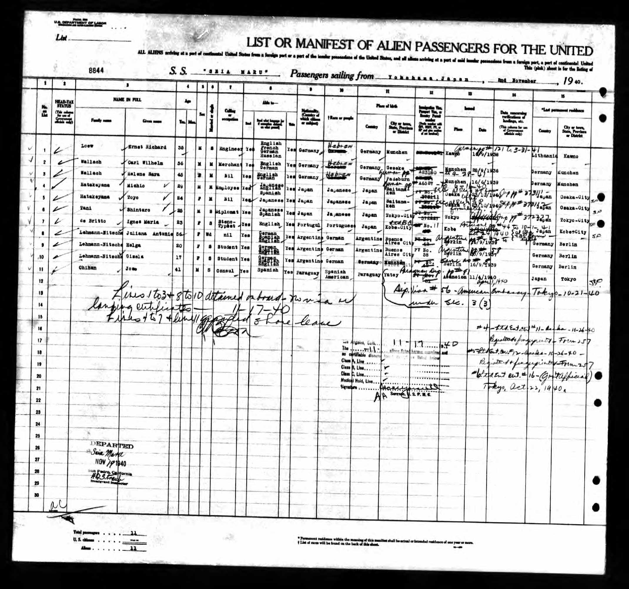Document — Ernst Loew