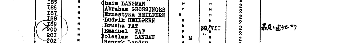 Register page five: the number column runs 189 straight to 200, the jump circled by hand with a note in Japanese in the margin. Brucha and Emanuel Pat are the two lines it falls between.